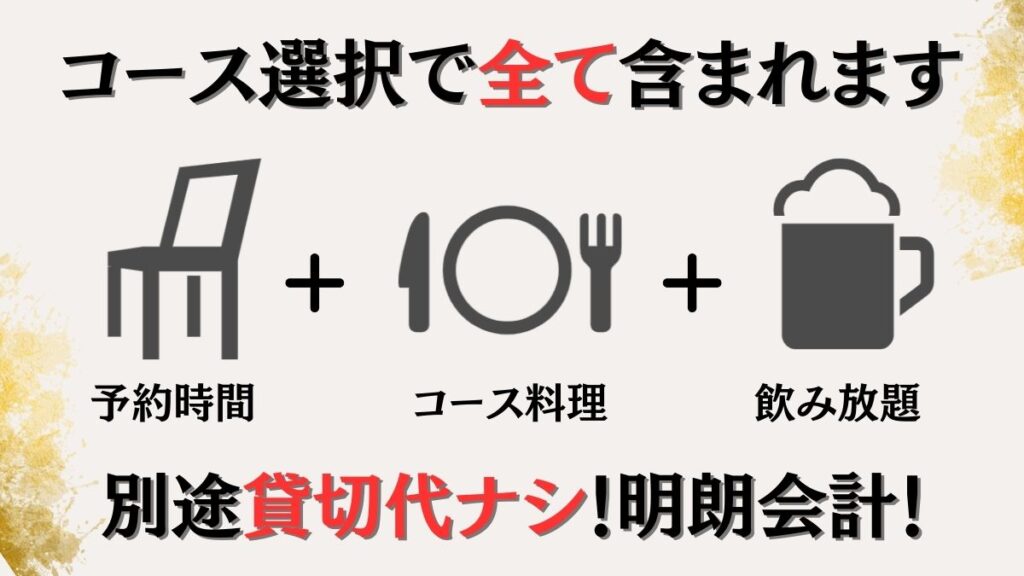 渋谷×貸切×忘年会「渋谷ガーデンルーム4F」貸切代ナシ